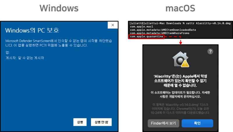 [그림 07] Windows SmartScreen과 macOS GateKeeper의 경고창