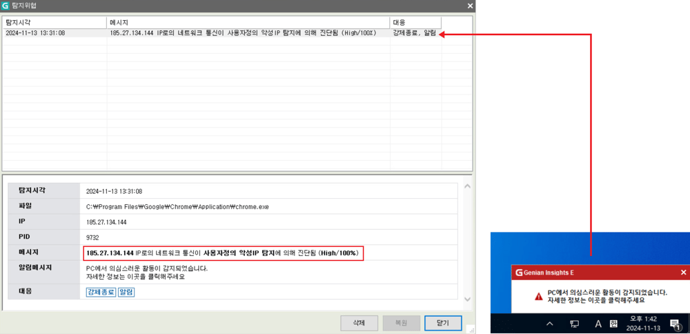 [그림 13] Genian EDR 이용자의 탐지위협 알림 화면