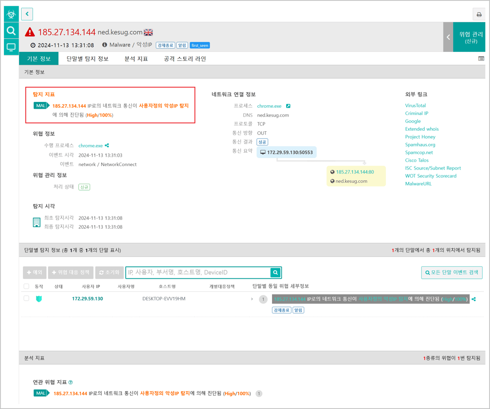 [그림 14] 악성 IP 탐지에 대한 기본 정보 조회 화면
