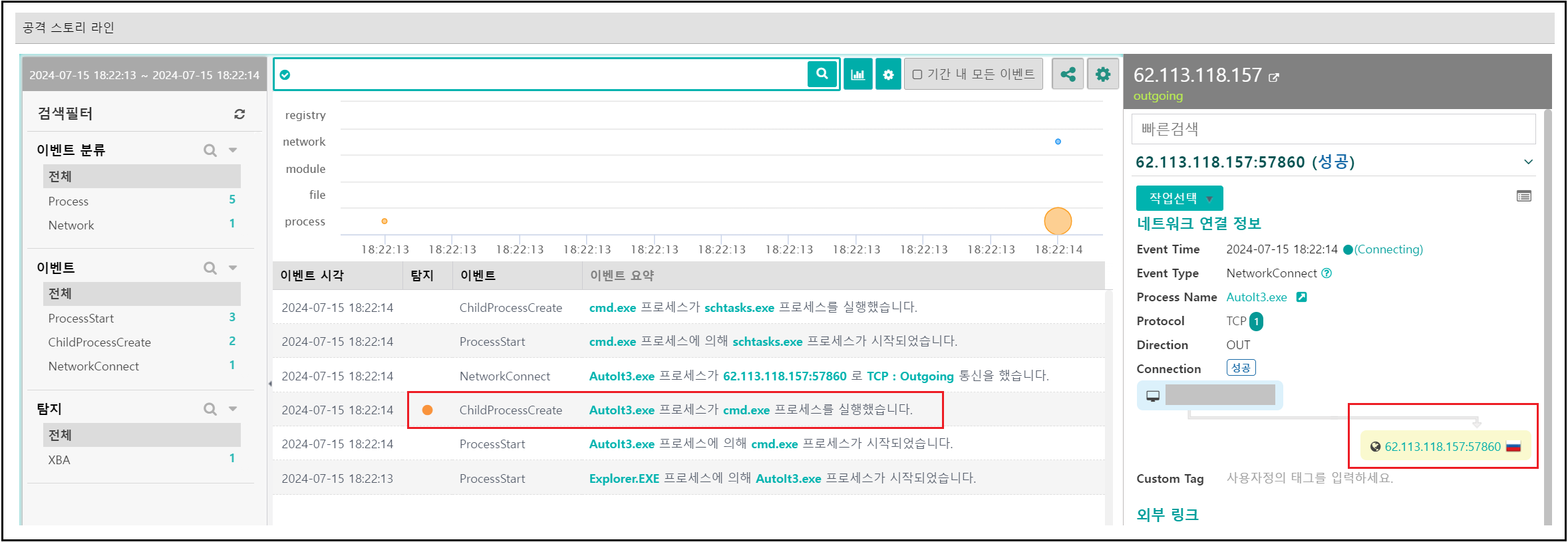 오토잇 프로세스가 커맨드 실행시 XBA 이상행위 탐지