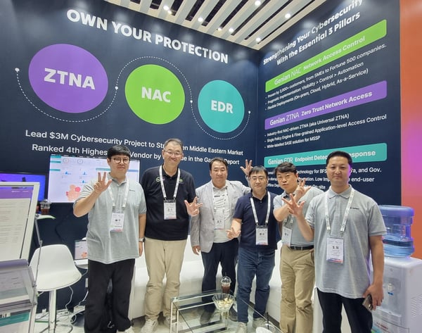 GITEX 단체 사진