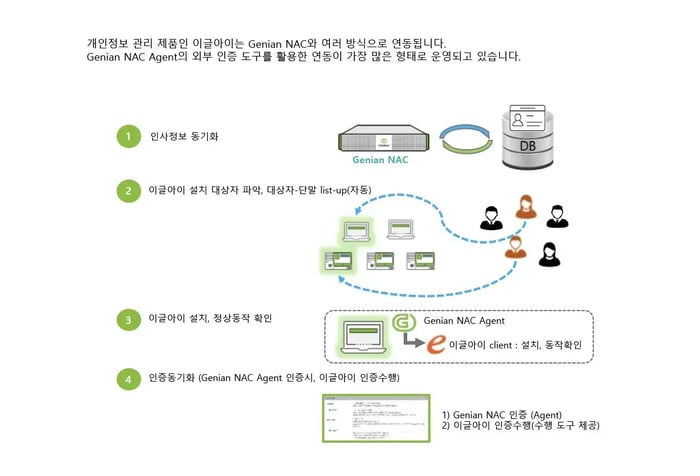 SK_infosec-1